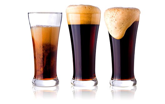 Q4 How Well Do You Know Your Beer! #QUIZ