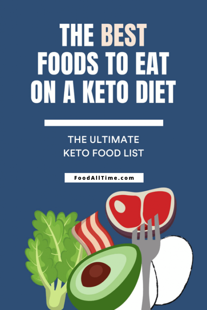 Your Very Own Guide to Keto Diet Grocery List