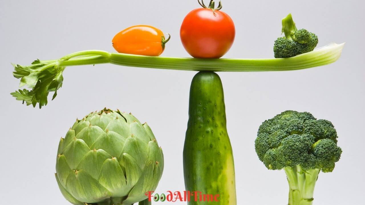 Balanced Diet Nutrition Knowledge Quiz